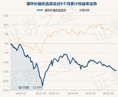 欧洲杯投注入口现款占净值比10.17%-欧洲杯下单平台官方平台手机版下载-欧洲杯赛事直播